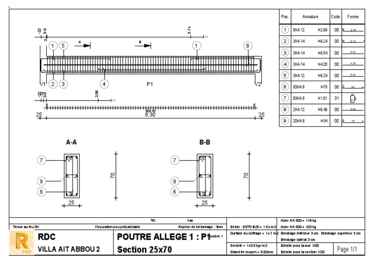 POUTRE D'ÉQUILIBRE K661977 - Frimaudeau BtoC