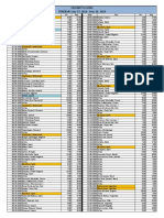 July 13, 2018-May 14, 2019 Itinerary-For Printing