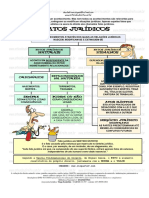 FATO JURÍDICO.pdf