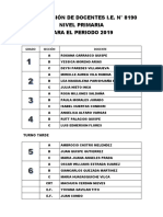 Distribución de Secciones 2019