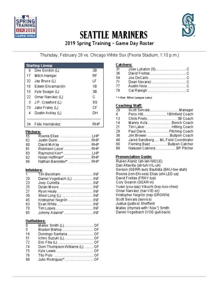 02.28.19 GameDay Roster | PDF | Major League Baseball Seasons | Major ...