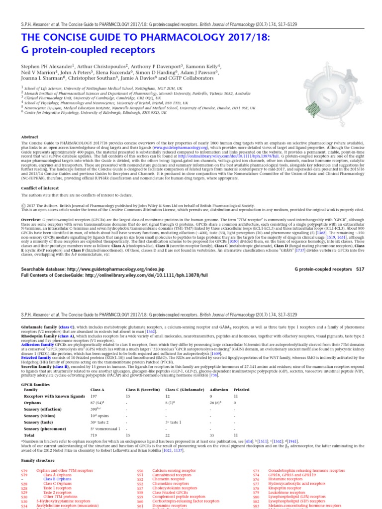 Alexanderetal 2018 Britishjournalofpharmacology 1pdf