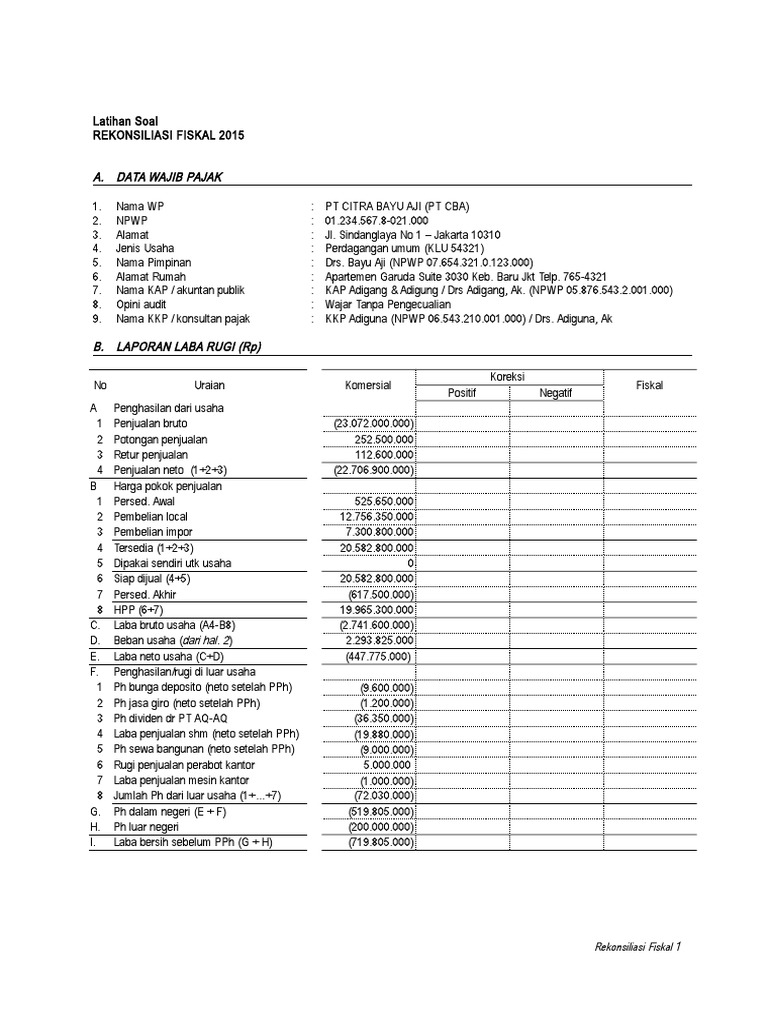 Soal Latihan Pph Badan