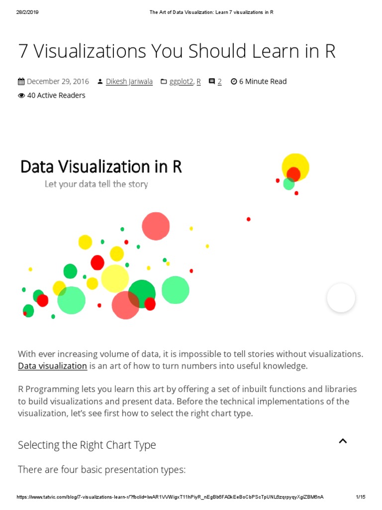 Learn 7 R Visualizations Guide | PDF | Scatter Plot | Histogram