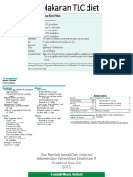 Menu Makan TLC Diet