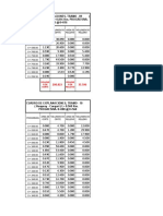 Cuadro de Explnaciones (Tramo-1) (Tramo-9) (Tramo-10)