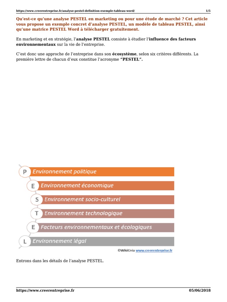 Analyse Pestel Definition Exemple Tableau Word Environnement Naturel Analyse Swot