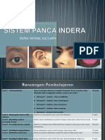 11. Anfis Sistem PANCA INDERA