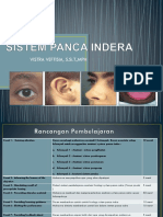 Anfis Sistem PANCA INDERA