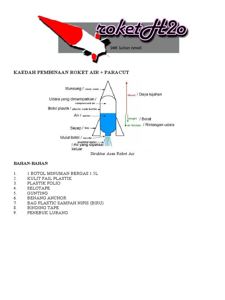 Kaedah Pembinaan Roket Air