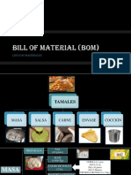 Bill of Material Bom Output