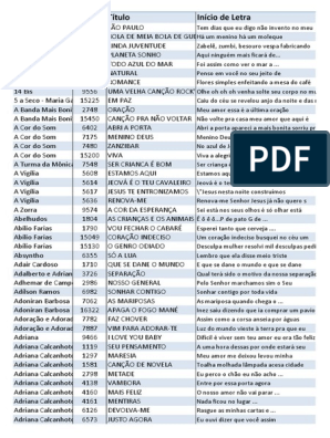 Key & BPM for Vaqueiro Atualizado by Tony Guerra & Forró Sacode