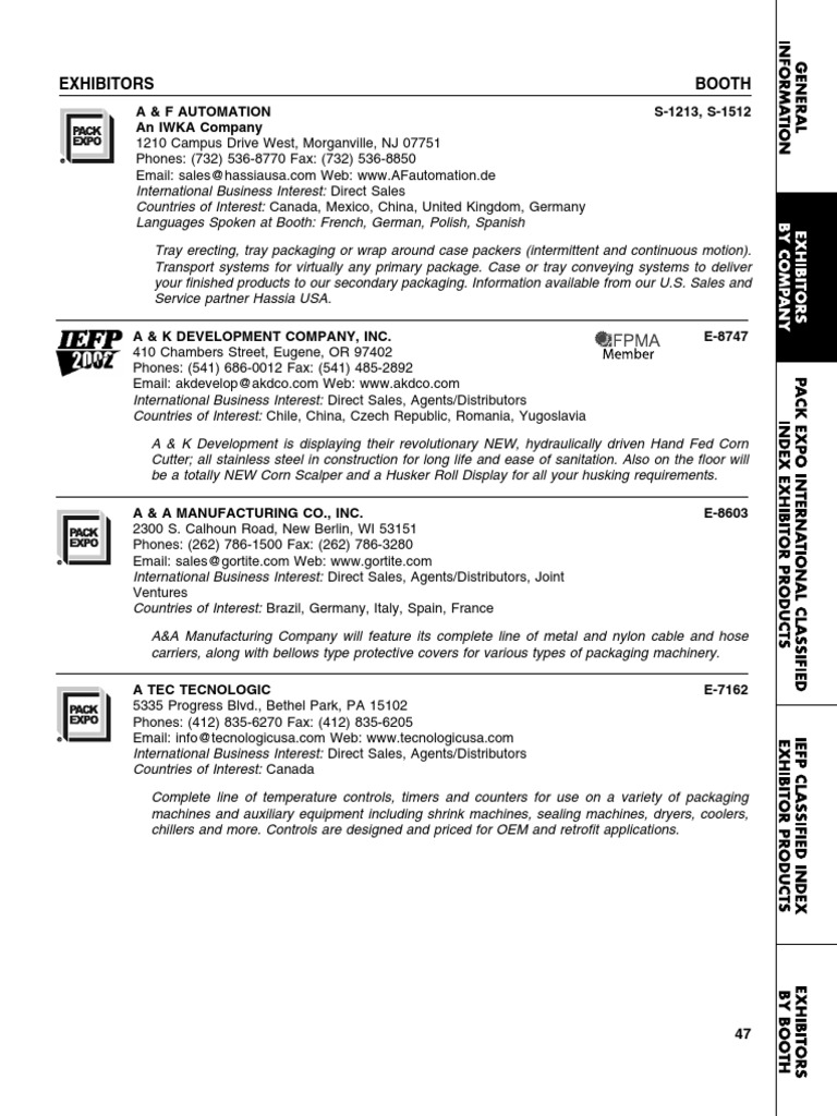 Pack Expo International 2002 PDF | PDF | Packaging And Labeling | Barcode