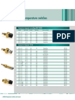 Mechanical Temperature Switches: Connector Bayonet According DIN 72585