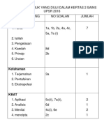 Analisis Konstruk Yang Diuji Dalam Kertas 2 Sains Upsr 2016