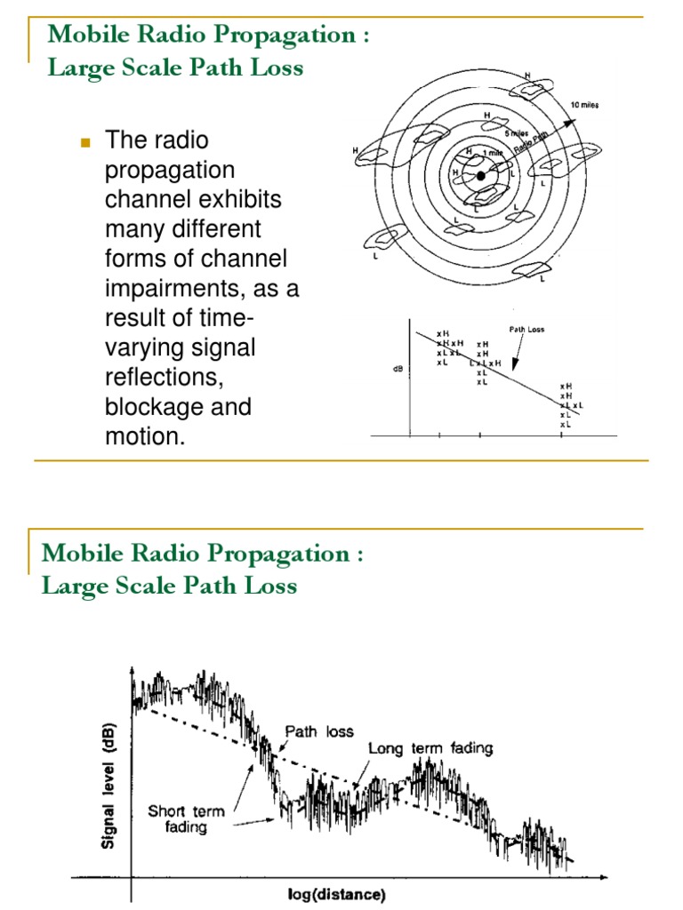 Multirate Digital Signal Processing PDF Radio Propagation Diffraction