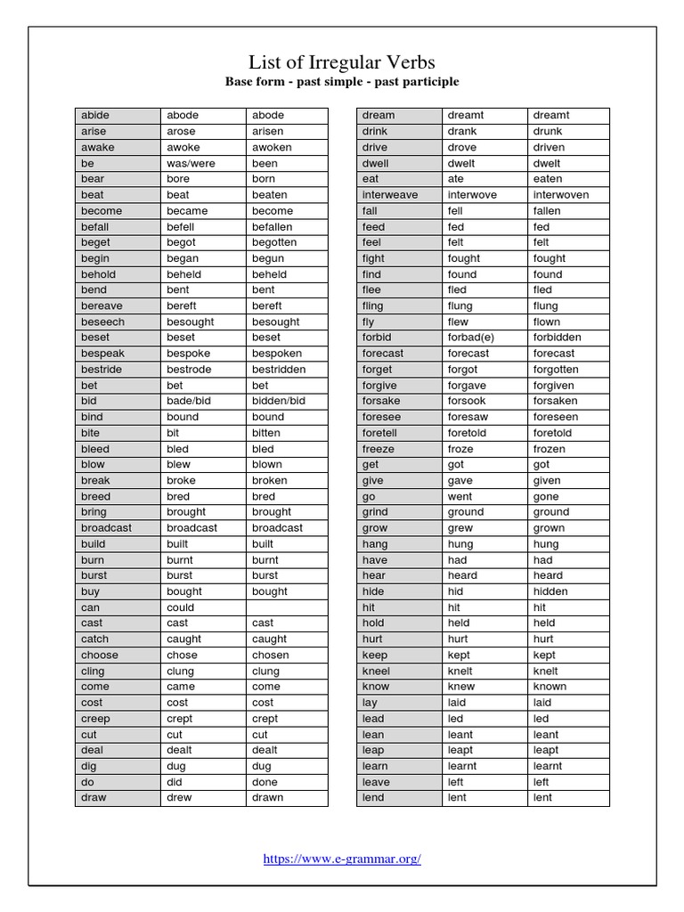 list-of-irregular-verbs-pdf-syntax-torah