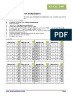 Les Tables de Multiplication