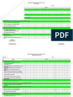 Monitoring Penilaian Dokter Spesialis 2018