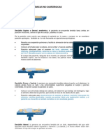 Esquema Posiciones Anatomicas