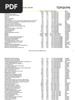 List of niches for u - 