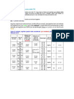 Parâmetros Sugeridos para Solda TIG