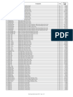 Daftar Harga Pudak Scientific 2010 PDF