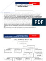 Perancangan Strategik Sek 2019-2021 - Terkini