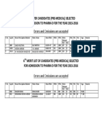 6TH MERIT LIST - Pharmacy PDF