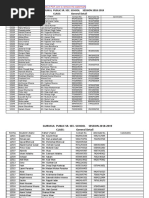 Merged General Detail List