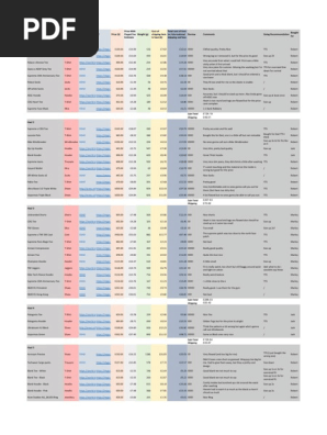 nike tech fleece fashionreps