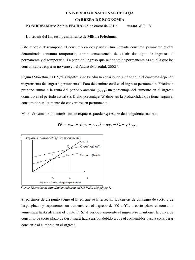 Teoria del ingreso definicion_teoria_online