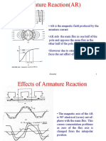 Armature Reaction in DC Machines