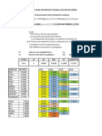 Factor de Daño Para Pav Flexible y Rigido 