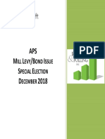 APS December 2018 Poll Report