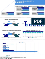 Infografia RD - Instituciones Financieras - Dic2018