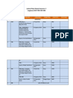 Jadwal Maju Ilmiah Semester 3