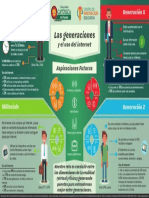 Infografía generaciones.pdf