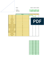 REDES Optimizacion