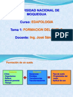 Tema 2 - Formacion Del Suelo