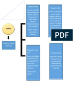 Examen de Sociologia Primer Parcial - Version 1