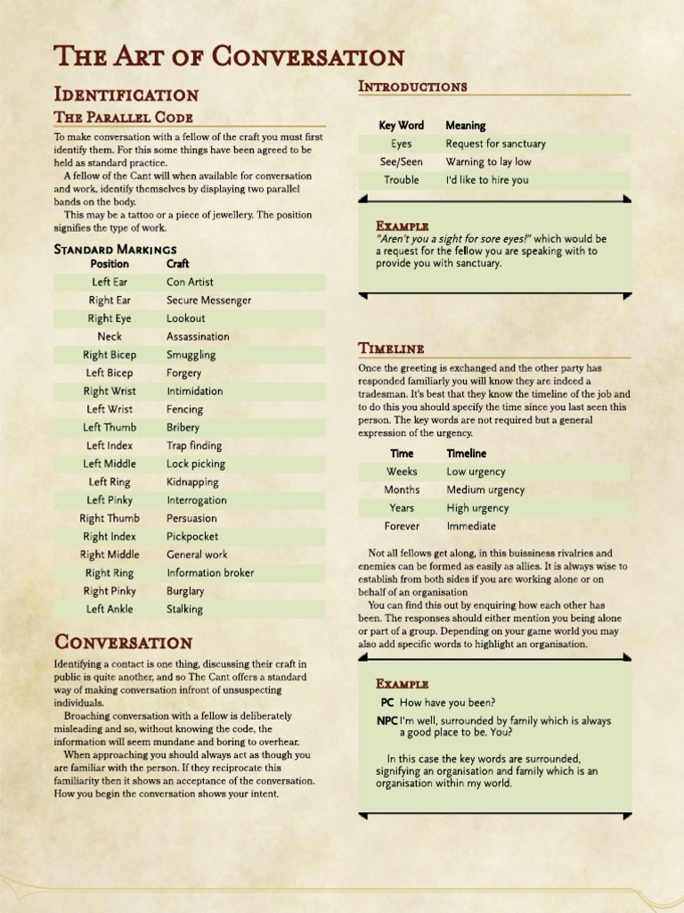 Rogues Guide To Thieves Cant