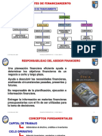 fuentes de financiamiento