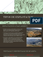 Tipos de Explotacion X Terminar