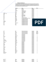 2019 Candidate Qualifying List. Final2