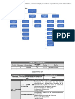 EDT y Diccionario EDT Remodelación de Oficinas - Grupo Victor Ferrada - Eduardo Jorquera - Fabiola Oyarce y Luz Soto