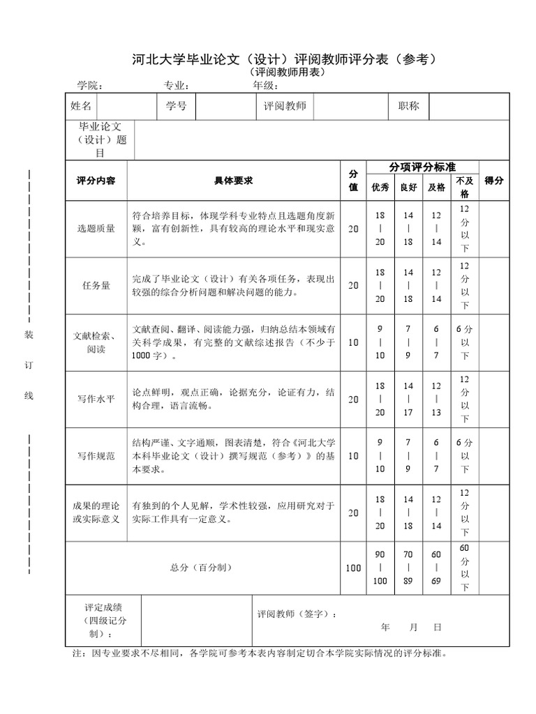 表4 河北大学毕业论文 设计 评阅教师评分表 参考 Pdf