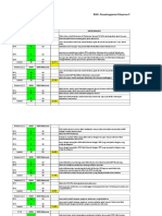 LATIHAN - LAPORAN SKORING SELF ASSESSMENT.xls