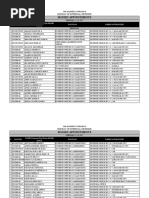 February 2017 Appointments