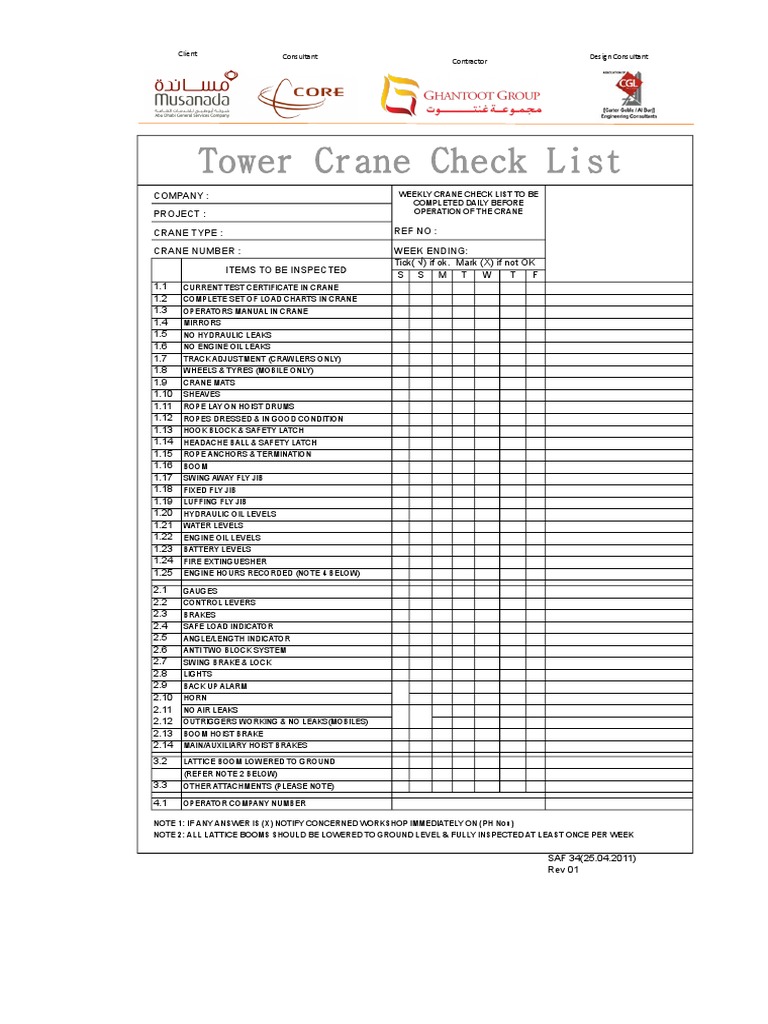 SAF 034 Crane Check List | PDF | Crane (Machine) | Machines
